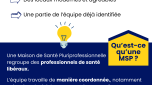 Projet de MSP à Antony